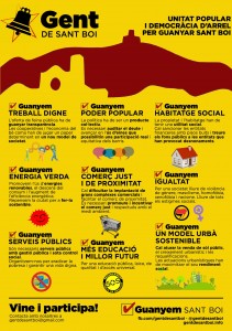 Infografia amb les primeres propostes de la candidatura rupturista Gent de Sant Boi